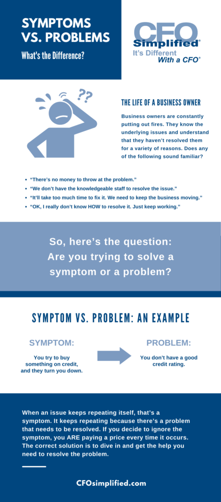Infographic for "Symptoms vs. Problems: What's the Difference?"