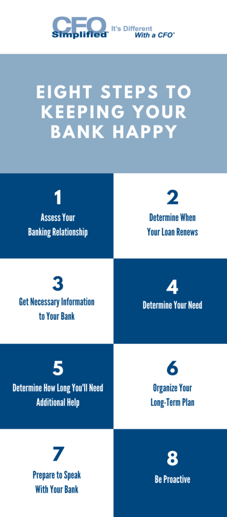 Infographic on Eight Steps to Keeping Your Bank Happy