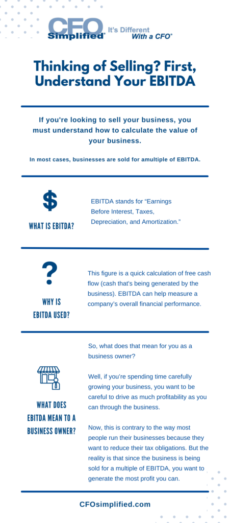 infographic of "Thinking of Selling First, Understand Your EBITDA"