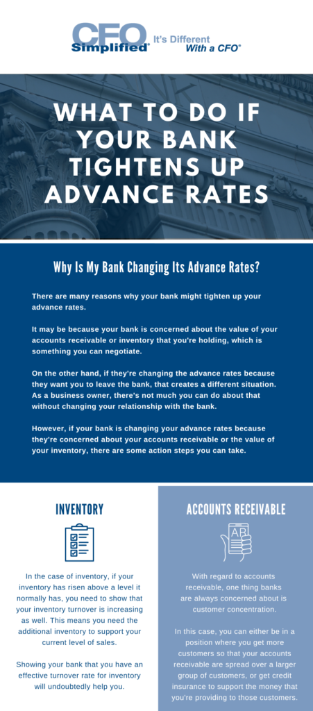 Infographic for What To Do if a Bank Tightens Up Your Advance Rates