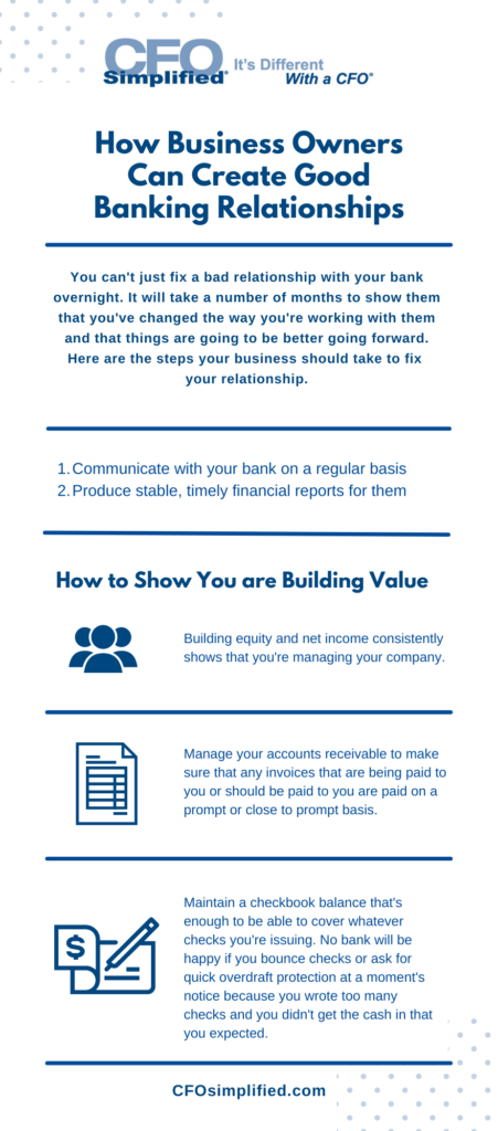 Infographic of "How Business Owners Can Create Good Banking Relationships"